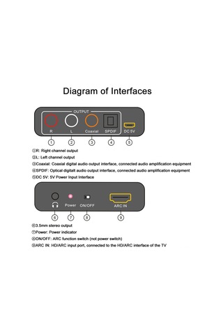 Samdoo Ay80 Hdmı Arc Ses Adaptörü - Fiber/ Koaksiyel/3.5mm Çıkışlı Tv Ses Sistemi Bağlantı Çözümü