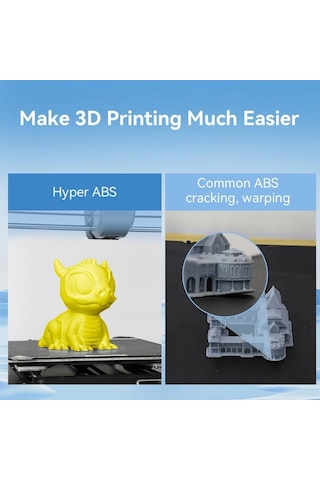 Creality Hyper Abs Sarı Filament 1.75mm 1000gr - Urhanshop Yetkili Satış