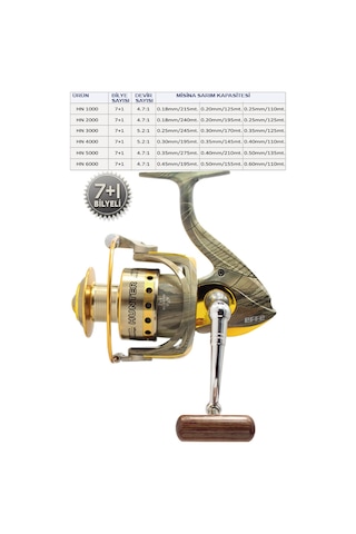 Effe Hunter 7+1 Bb Önden Kalama Olta Makinesi Hn 6000
