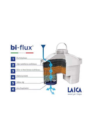 Laıca  Stream Beyaz Akıllı Filtreli Su Arıtmalı Filtre Sürahi