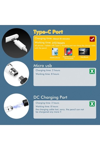 Pazly Stylus Kalem, Kapasitif, Yüksek Kalite, Pürüzsüz Yazma, Şarj Edilebilir, Ekran Koruması, Bt Type-c, Hızlı Şarj, Uzun Bekleme Süresi