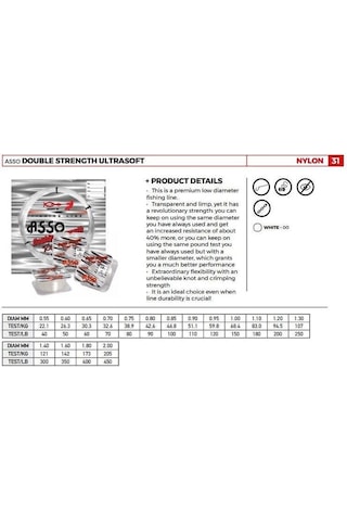 Asso Double Strength Doppıa Forza Ultra Soft Poşet Misina 100 Mt
