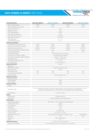 Tommatech Uno Hybrid N 16.0kw Tek Faz İnverter
