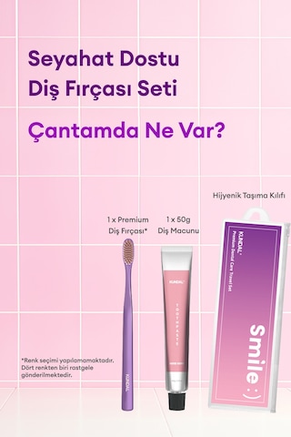 Taşınabilir Özel Kılıflı Diş Macunu Ve Diş Fırçası Seti Kundal Premium Dental Care Travel Set