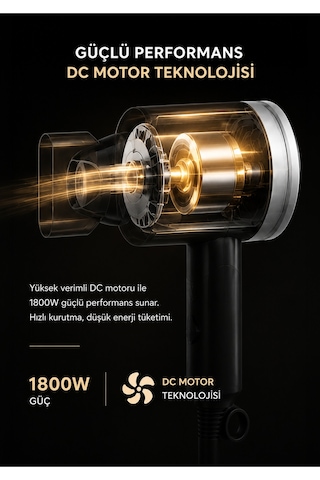 Ks-2969 1800w 4 Kademeli Hız/Sıcaklık Ayarlı Yoğunlaştırıcı Başlıklı Saç Kurutma Makinesi