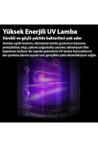Ezere Fullclean Pro Have Temizleme Cihazı 350 Cadr Led Ekran İyon Ve Sessiz Çalışma İle Toz Duman Poleni %99.9 Filtreler. Temiz Hava- 5775 Çok Renkli