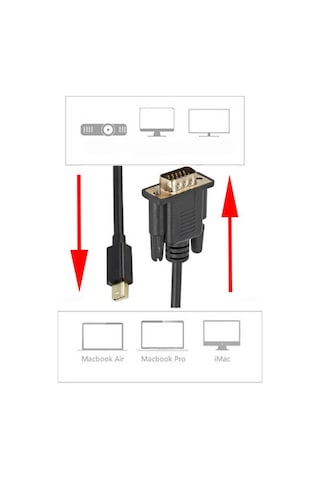 Wozlo 1.8m Mini Displayport To Vga Kablo - Active Mini Dp To Vga Çevirici 1080p 60hz Apple Uyumlu MacBook Pro Air