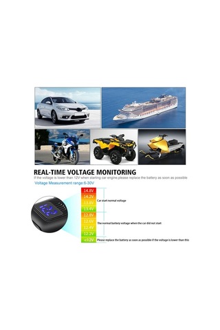 Pazly Çift Usb Portlu Qc3.0 Motorcu Şarj Cihazı - 12v Voltmetreli Hızlı Şarj