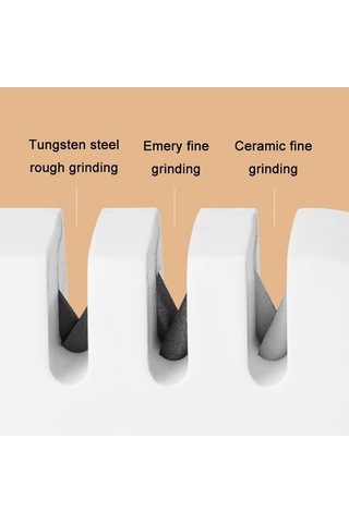 Pazly Ev Mutfak Hızlı Bıçak Ağzı Teker Kalemtıraş Beyaz, 138g, 205x65x38 Mm, Sanbuyos