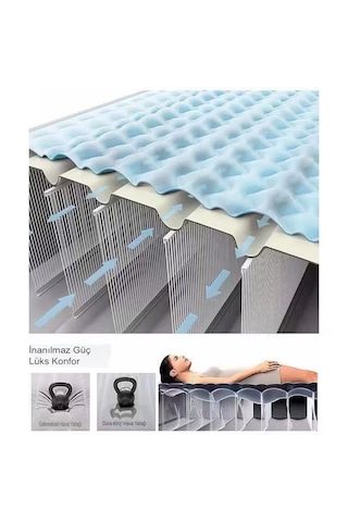 Taşınabilir Şişme Kamp Yatağı Koyu Mavi