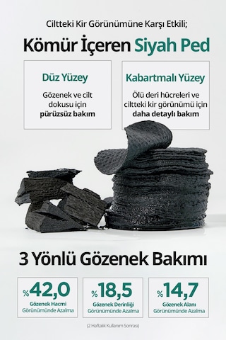 Yağlı Cilde Siyah Nokta Karşıtı Peeling Ped İç Yedek Dermatory Salicinic Pore Clear Black Pad Refill