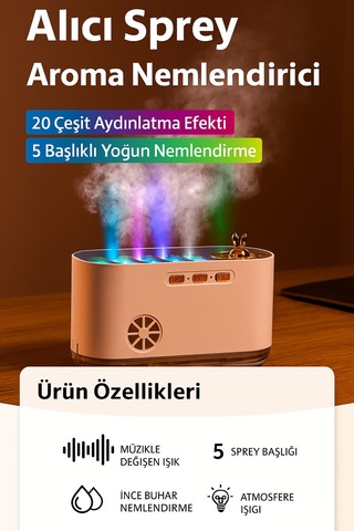 Ritimli Işık Ve Buhar Özellikli Aroma Terapi Cihazı - Sessiz Çalışma, 700ml Su Kapasitesi Beyaz