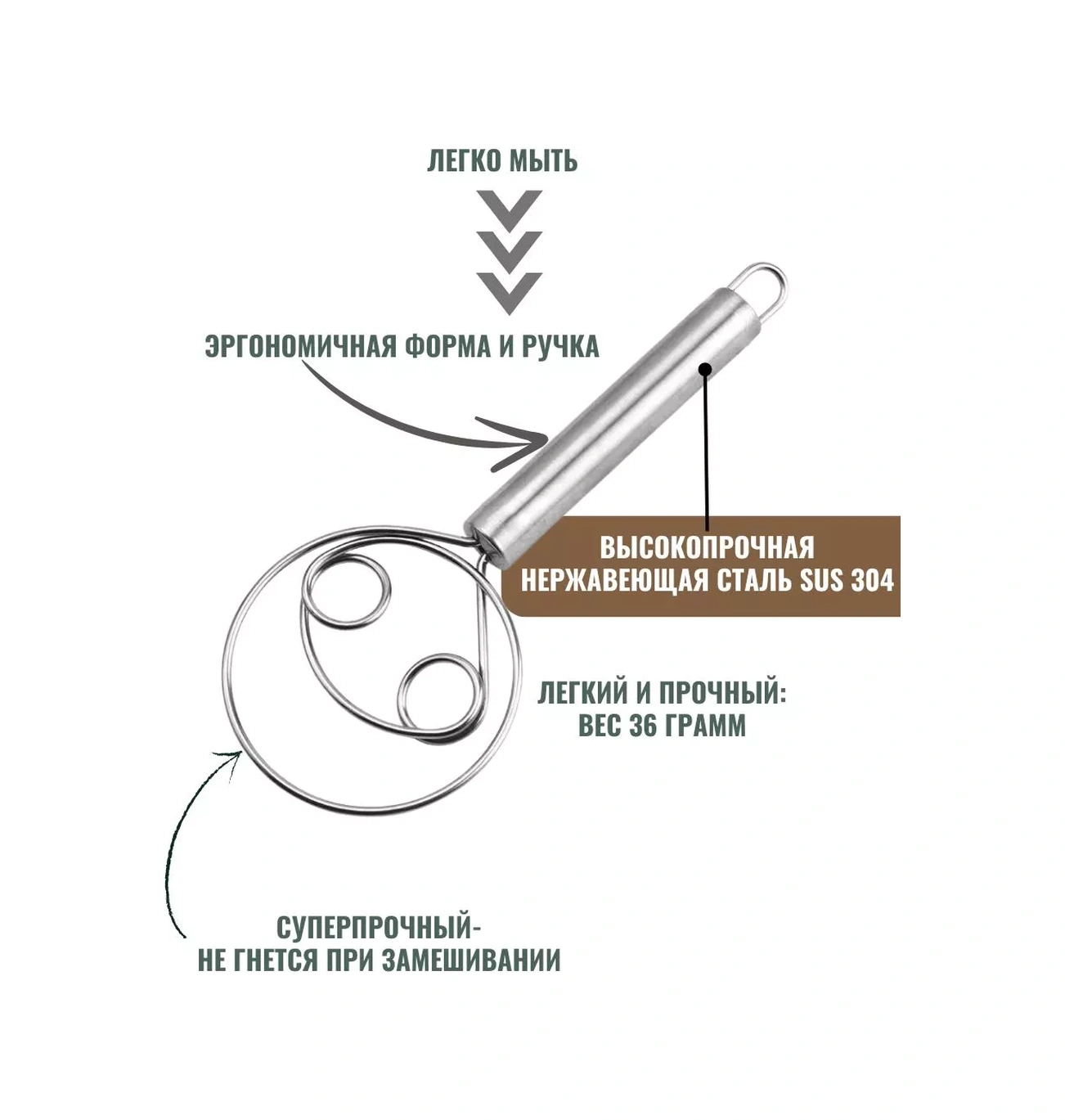 Anshery Danimarka Hamur Çırpıcı 228577546 Gümüş