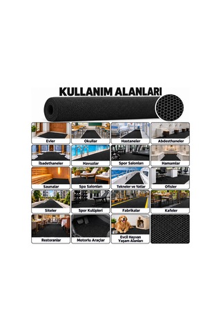 Hortumtech Bal Petek Paspas Kaydırmaz Pvc Islak Zemin Duş Havuz Su Tahliyesi 4 Mm - Siyah 120 X 550 Cm