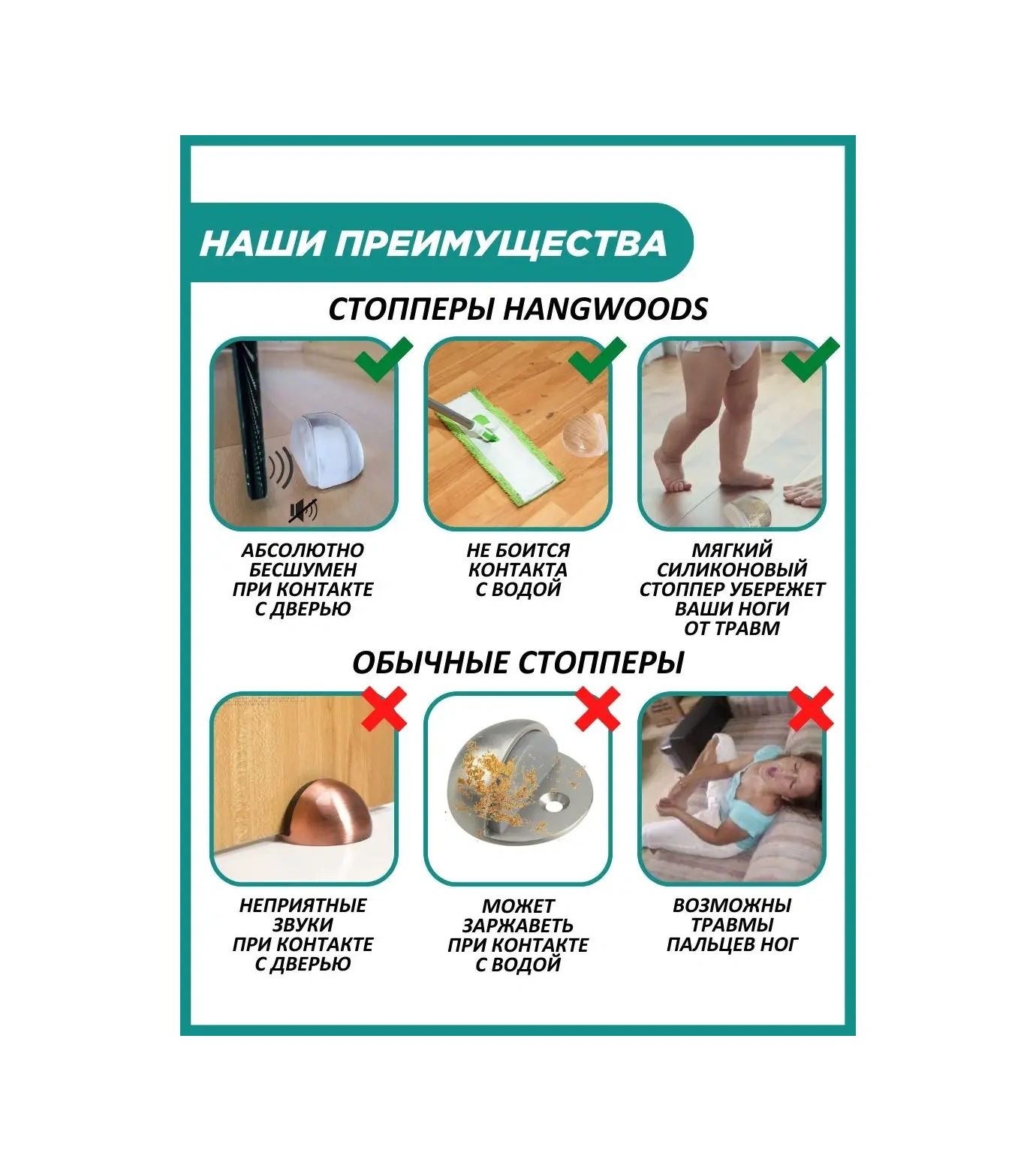 Hangwoods Kapı İçin Yer Tipi Sınırlayıcı Yastık 99312549