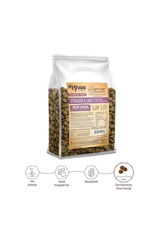 Mydog Original Az Tahıllı Kuzu Etli Diyet & Kısırlaştırılmış Yetişkin Köpek Maması 1 KG