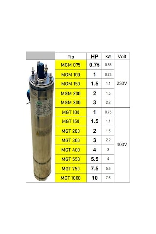 Mgt 100 1 Hp 380v Döküm Yağ Çemberli 4" Dalgıç Pompa Eco Motor