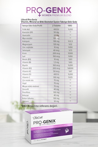 Pro-genix Women Multivitamin, Multimineral Ve Bitki Ekstreleri İçeren Takviye Edici Gıda