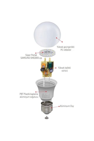 Ack E-27 9w Led Ampul 4000k Günışığı