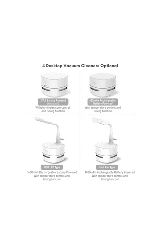 Lemestar Beyaz Masaüstü Elektrikli Süpürge - Kağıt, Silgi Kırıntısı, Tüyler Temizleyici - 2xaa Pil İle Çalışır Pil Dahil Değil