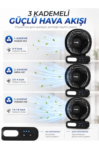 Breeze Mg-5166f 6 İnç Led Işıklı Şarjlı Mini Masa Vantilatörü 3 Kademeli Usb Type-c