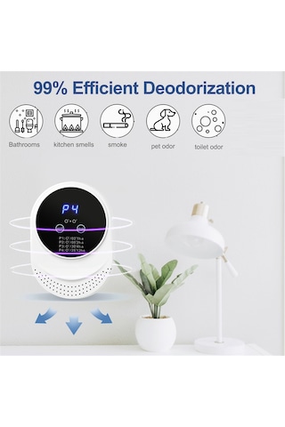 Xiaaokeji Güçlü Koku Giderici Koku Giderme Hava İyonlaştırıcıları Eu Fişi