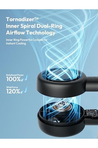 Aecooly Taşınabilir Taşınabilir Turbo Fan 16h Maksimum Soğutma Süresi , 5 Hızlı Usb Şarj Edilebilir Mini Kişi