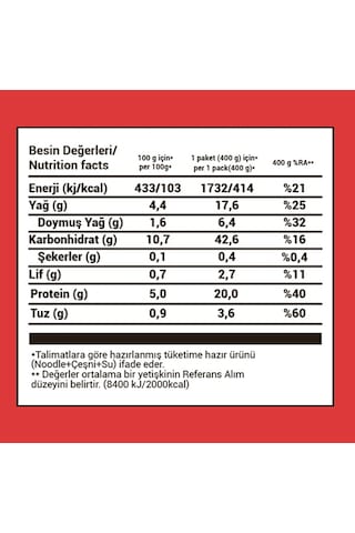 Bahs Proteinli Noodle Domates Ve Fesleğenli 100gr-3629