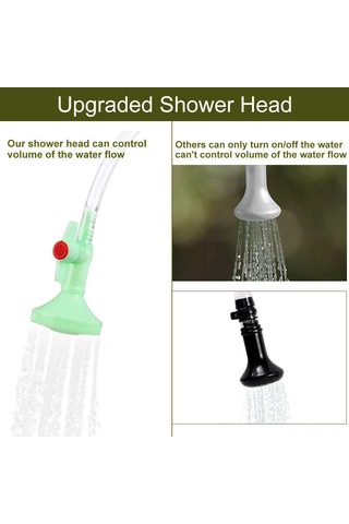 Gajeena 20l Dışarıda Kullanıma Uygun Güneşle Isıtılan Şişme Duş Çantası, Sıcaklık Gösterici İle Taşınabilir Kamp Duş Çantası Mavi Mavi