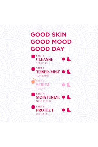 Beauty Squad Second Chance Vitamin C & Ection Serum 30 Ml