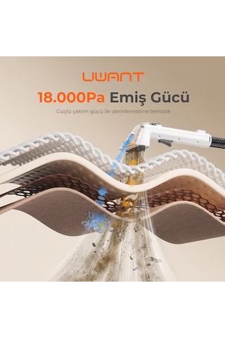 18.000pa Emiş Gücü 600w Halı Koltuk Yıkama Ve Leke Çıkarma Makinesi - Y100