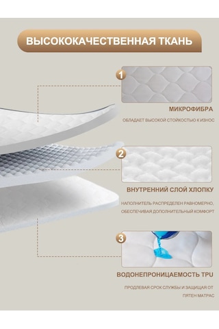 Marys Home 90x200 Lastikli Ve Kenarlı Yatak Koruyucu 335372535