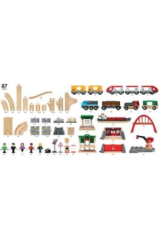 Brio Delüks Tren Yolu Seti