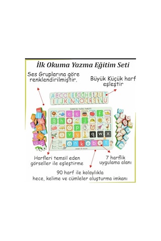 "okuma Yazma Öğreniyorum Seti" Ahşap Oyuncak Türkçe İngilizce Harfler İlk Okuma Seti Harf Puzzle