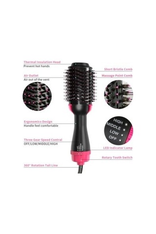 Venturemart Kızlar / Kadın Için Hızlı Saç 3ü 1 Arada Düzleştirici Kurutucu Tarak Fırçası Saç Düzleşt