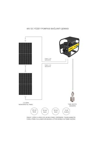 Hegel 48 Volt 550 Watt Dc Salyangoz Yüzey Pompası