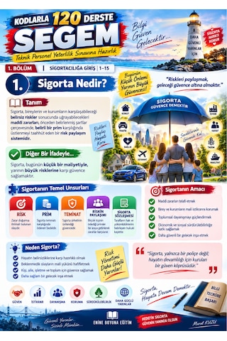 Kodlarla 120 Derste Segem