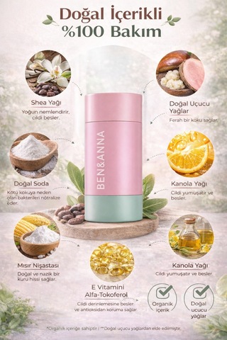 Ben & Anna Love Me Deodorant Kutu + Refill 40 Gr %100 Doğal Vegan Alüminyum İçermez Nemlendirici