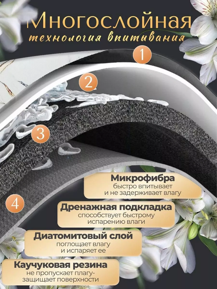 Cozy Vibe Diyatomit Banyo Buharlı Nem Emici Bulaşık Kurutma Paspası 245793239 Beyaz Mat