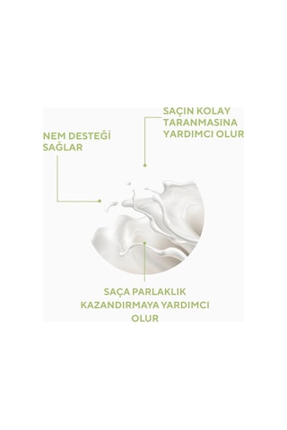 The Ceel Biberiye Saç Sütü | Biberiye Özü, Propolis, Hidrolize Peptit Kompleksi 150 ml