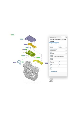 Üst Kapak Contası Ufak Focus 1.5tdcı 18 Rylh7684040 - Jx6q6p038ba