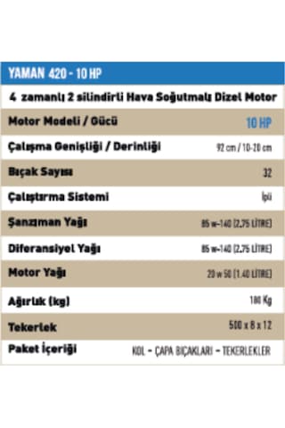 Yaman Ymn420 10 Hp Dizel Marşlıçapa Makinası
