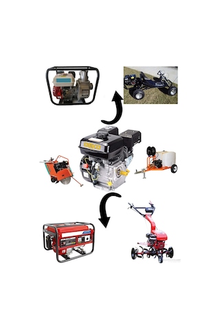 Deko Turkey 20Mm Kamalı Benzinli Motor 6.5Hp Çapa Römork Motorpum