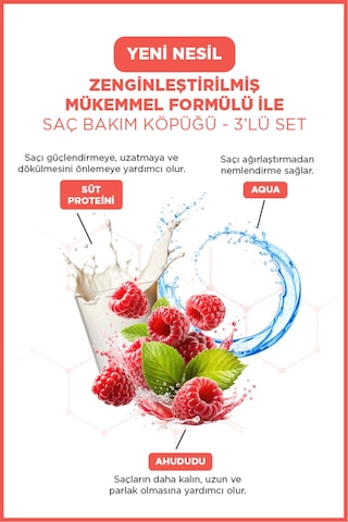 Icon Saç Bakım Köpüğü Mılk Proteın & Raspberry 3'lü Set