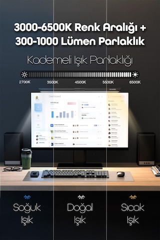Monitör Lambası Kumandalı Light Pro Series Usb Kademeli Parlaklık Renk Ayarlı Masa Pc Ekran Işığı