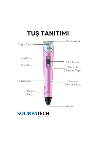 Pembe 3D Kalem 3D Pen 3 Boyutlu Yazıcı Kalem 3 Renk 9 Metre Filament + USB KABLO