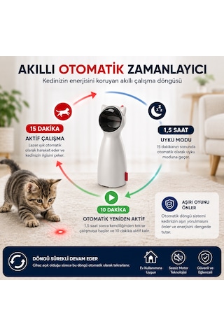 Hpytech Otomatik Lazer Kedi Oyuncağı Hpytech Lazer Işıklı Kedi Oyuncağı 5 Hareket Seviyesi Usb & 4 Aa Pil Destekli Manuel Modlu İnteraktif Kedi Oyuncağı