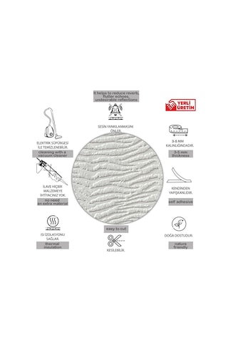 Tink 3d Kendinden Yapışkanlı Akustik Keçe Panel Duvar Kağıdı Desenli 52x98 Cm 2 Adet 1 M² Beyaz