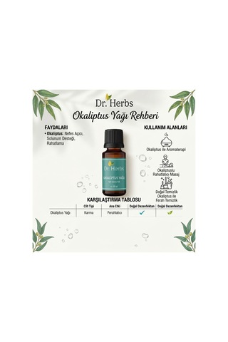 Okaliptüs Uçucu Yağı - Eucalyptus Oil - Eucalyptus Globulus - Esansiyel Yağ - 10 Ml Diğer