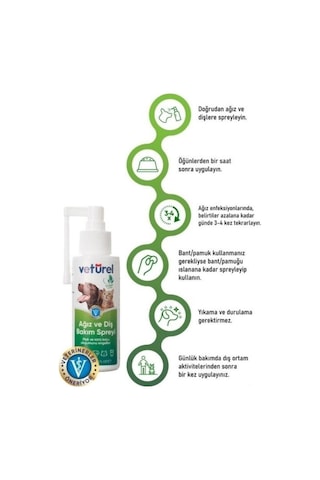 Veturel Kedi Ve Köpekler İçin Ağız Ve Diş Bakım Spreyi 100 Ml